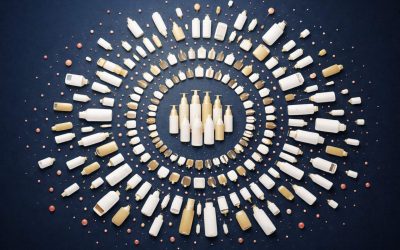 Over-Innovation e Volatilità di Portafoglio nel Settore Cosmetico